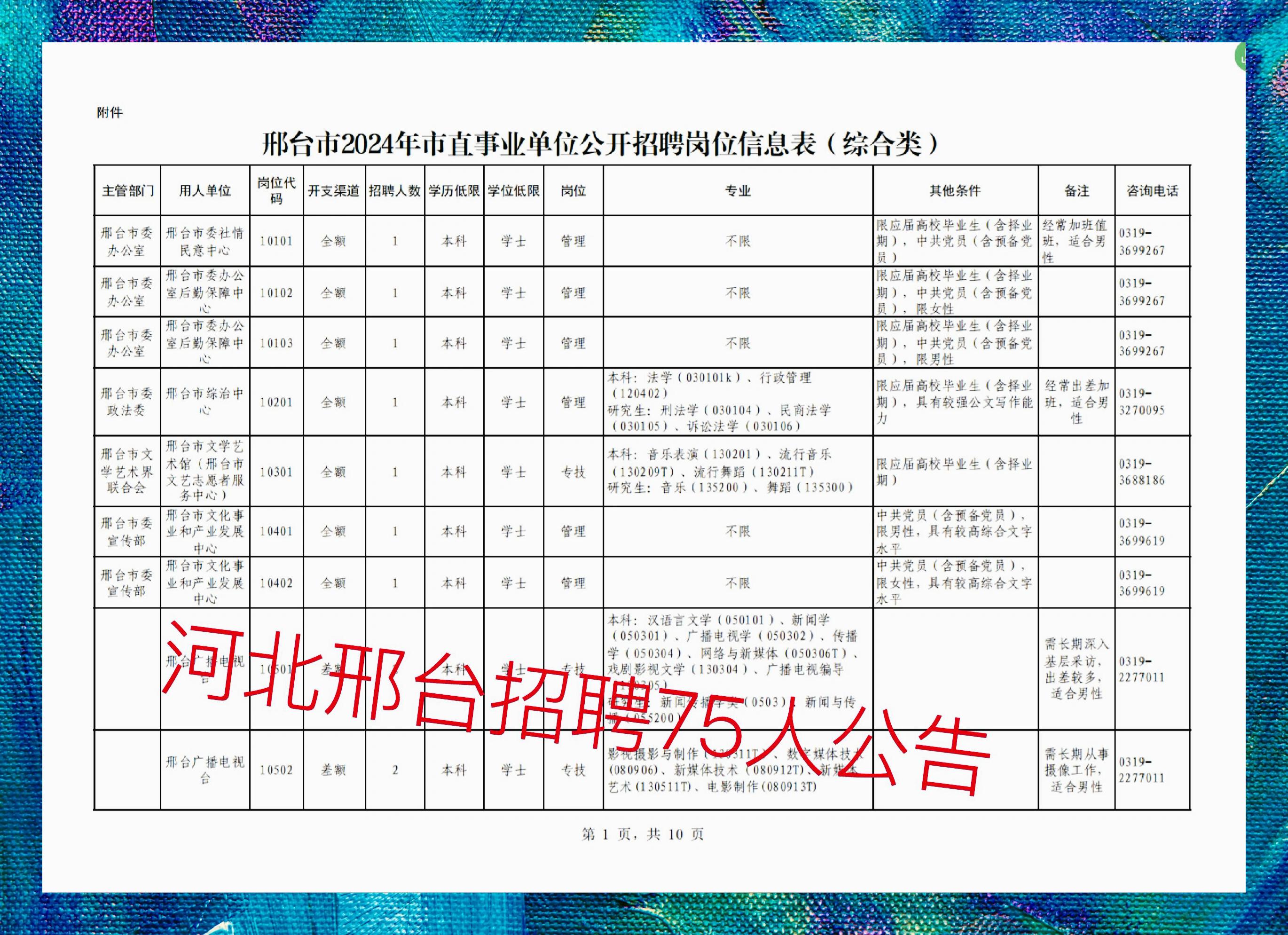 邢台沙河最新招聘信息汇总