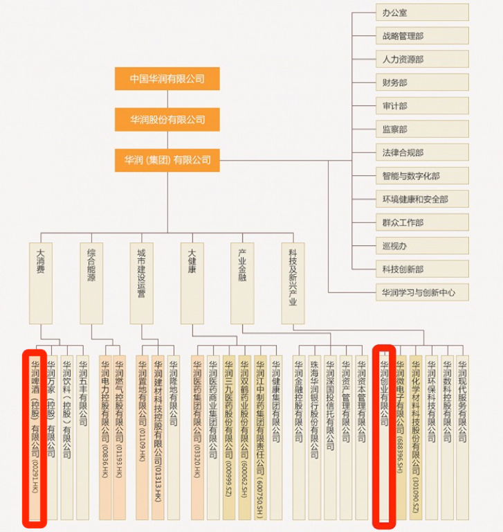 山西金业集团最新发展状况概述