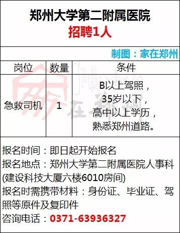 许昌最新招工信息招聘概览，岗位详情与申请指南