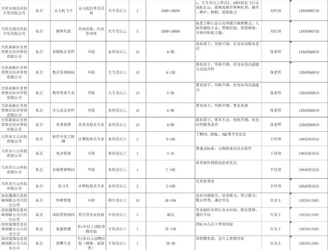 2025年1月1日 第15页