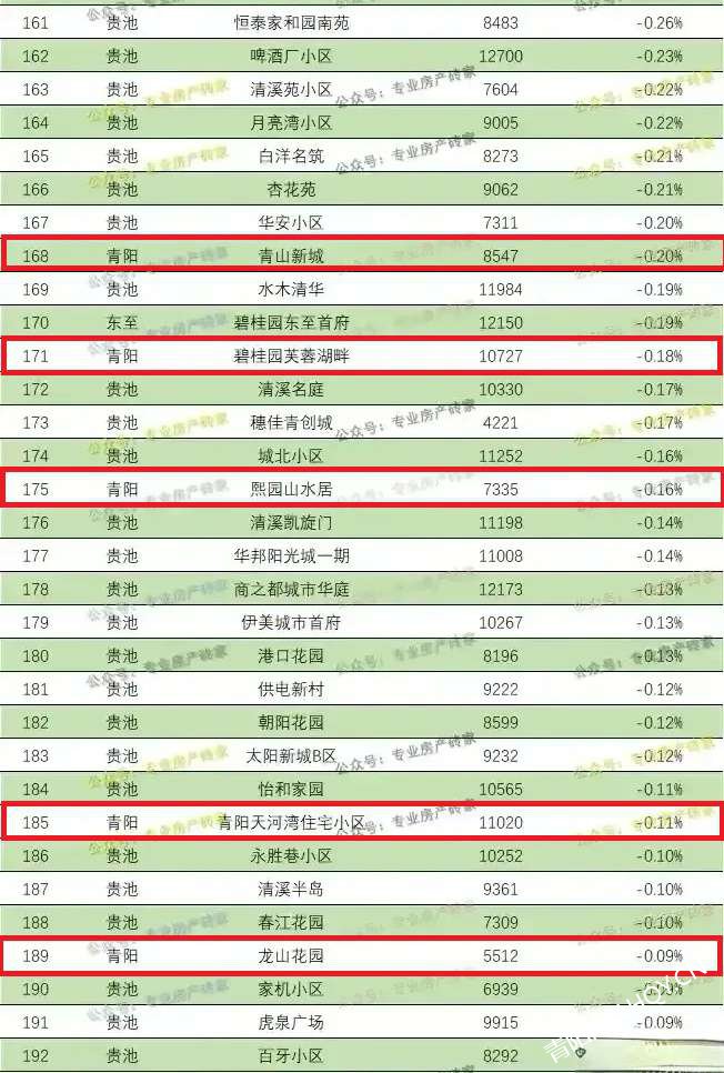 全椒最新房价趋势分析与未来展望（2016版报告出炉）