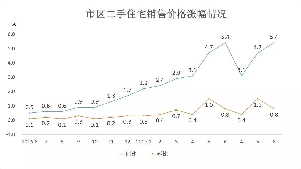 丽水房价动态，市场走势与未来展望