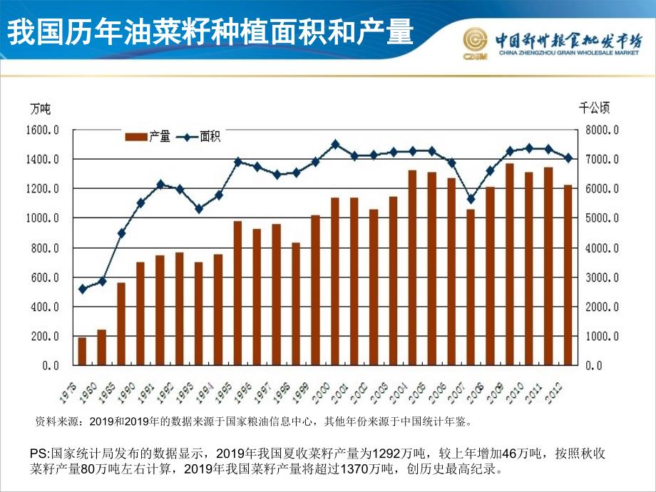 单慕蕊