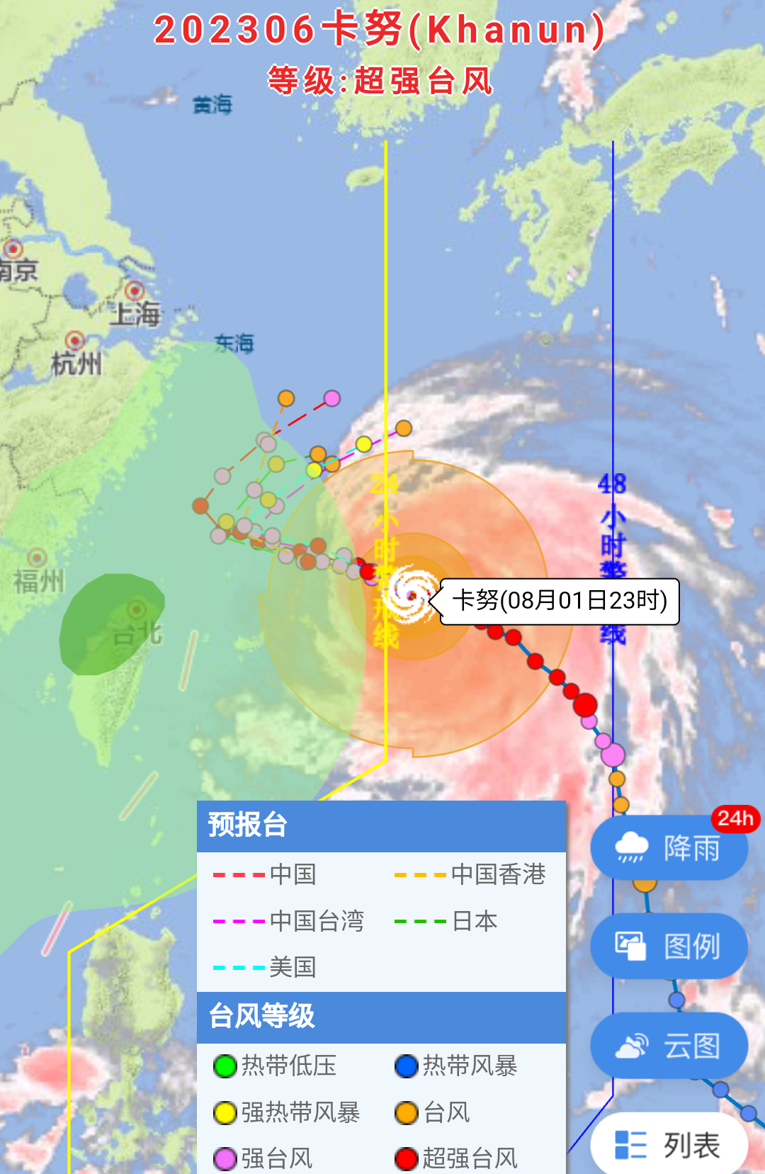 台风卡帕路径预测及影响分析